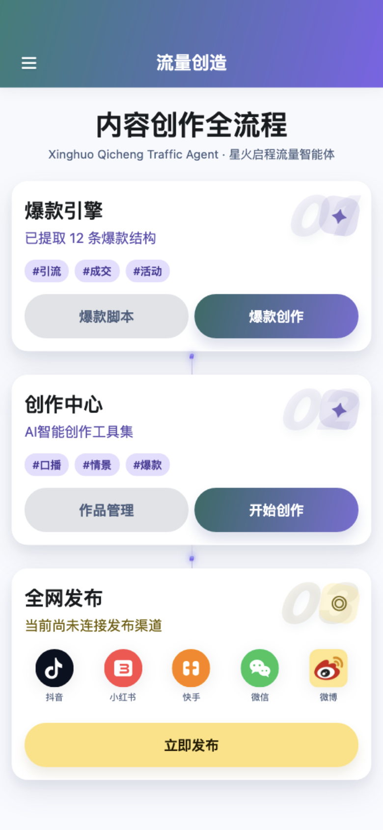 星火启程-流量体内容创作全流程界面